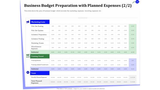Outsourcing Of Finance And Accounting Processes Ppt PowerPoint Presentation Complete Deck With Slides