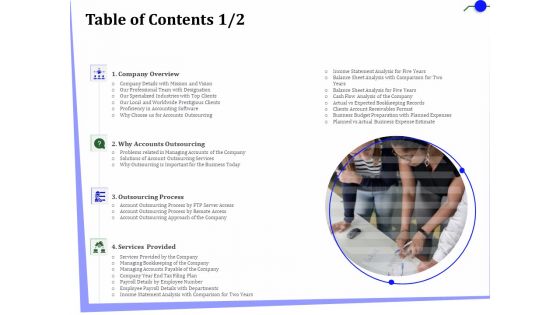 Outsourcing Of Finance And Accounting Processes Ppt PowerPoint Presentation Complete Deck With Slides