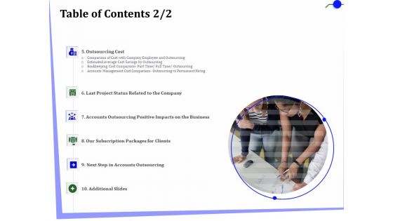 Outsourcing Of Finance And Accounting Processes Ppt PowerPoint Presentation Complete Deck With Slides