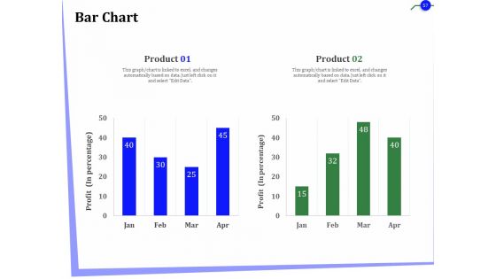 Outsourcing Of Finance And Accounting Processes Ppt PowerPoint Presentation Complete Deck With Slides