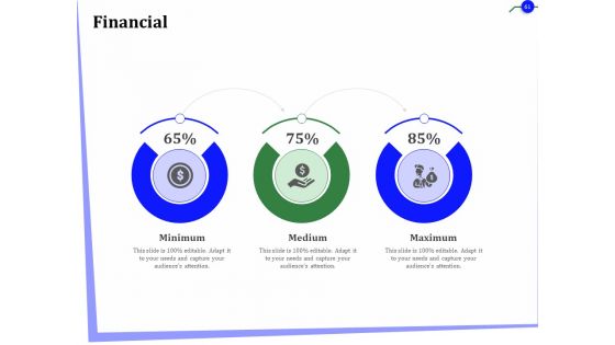 Outsourcing Of Finance And Accounting Processes Ppt PowerPoint Presentation Complete Deck With Slides