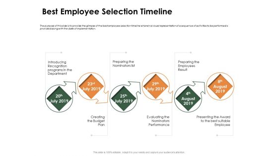 Outstanding Employee Best Employee Selection Timeline Ppt Inspiration Display PDF