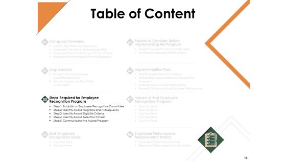 Outstanding Employee Of The Year Ppt PowerPoint Presentation Complete Deck With Slides