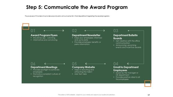 Outstanding Employee Of The Year Ppt PowerPoint Presentation Complete Deck With Slides