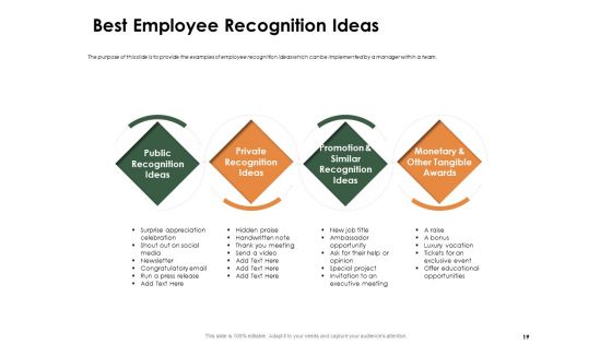 Outstanding Employee Of The Year Ppt PowerPoint Presentation Complete Deck With Slides
