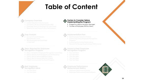 Outstanding Employee Of The Year Ppt PowerPoint Presentation Complete Deck With Slides