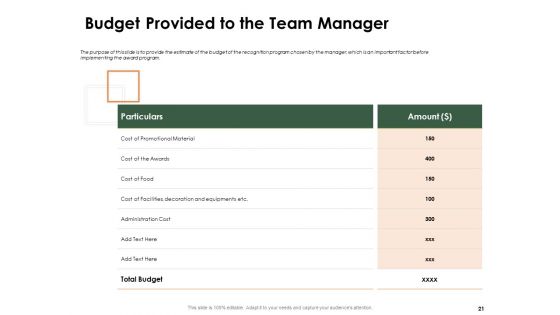 Outstanding Employee Of The Year Ppt PowerPoint Presentation Complete Deck With Slides
