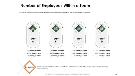 Outstanding Employee Of The Year Ppt PowerPoint Presentation Complete Deck With Slides