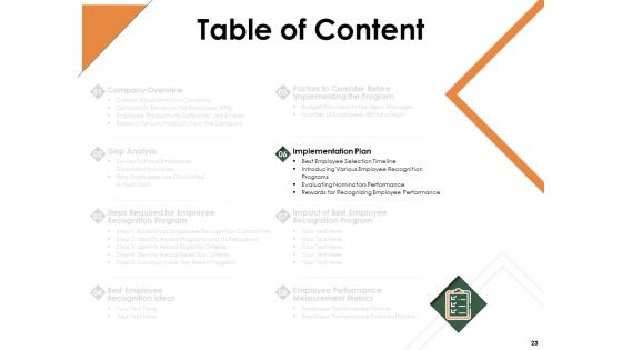 Outstanding Employee Of The Year Ppt PowerPoint Presentation Complete Deck With Slides