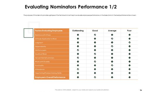 Outstanding Employee Of The Year Ppt PowerPoint Presentation Complete Deck With Slides