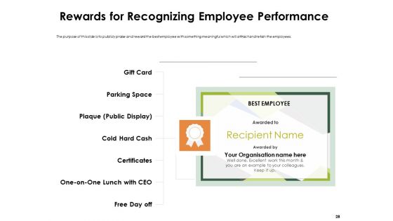 Outstanding Employee Of The Year Ppt PowerPoint Presentation Complete Deck With Slides