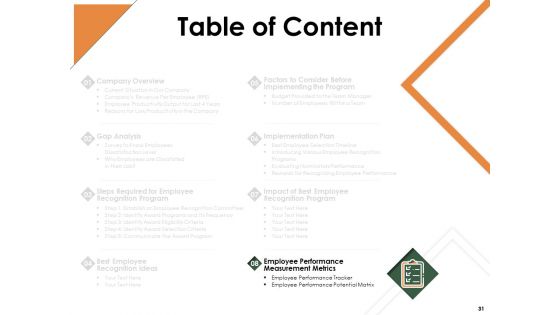 Outstanding Employee Of The Year Ppt PowerPoint Presentation Complete Deck With Slides