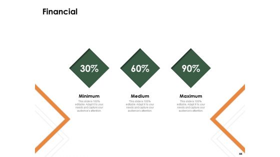 Outstanding Employee Of The Year Ppt PowerPoint Presentation Complete Deck With Slides