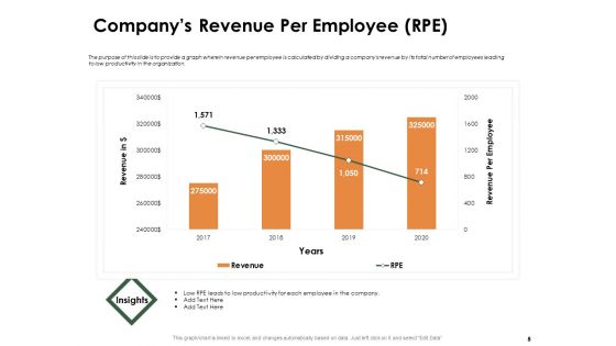 Outstanding Employee Of The Year Ppt PowerPoint Presentation Complete Deck With Slides