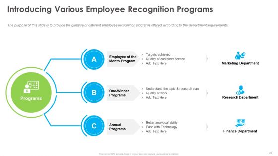 Outstanding Employee Ppt PowerPoint Presentation Complete Deck With Slides