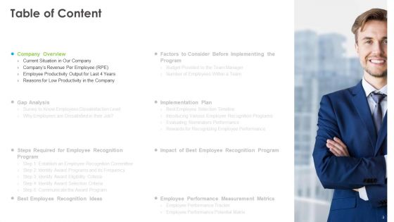 Outstanding Employee Ppt PowerPoint Presentation Complete Deck With Slides
