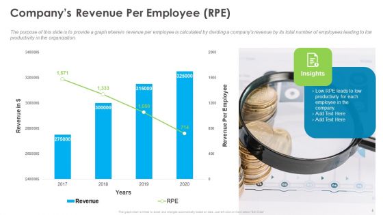 Outstanding Employee Ppt PowerPoint Presentation Complete Deck With Slides