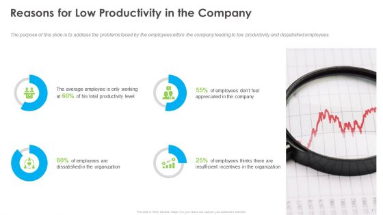 Outstanding Employee Ppt PowerPoint Presentation Complete Deck With Slides