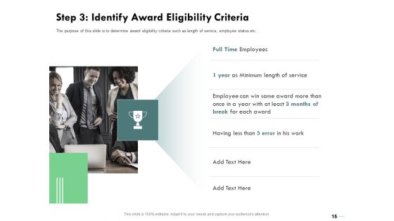 Outstanding Performer In The Workplace Ppt PowerPoint Presentation Complete Deck With Slides