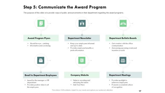 Outstanding Performer In The Workplace Ppt PowerPoint Presentation Complete Deck With Slides