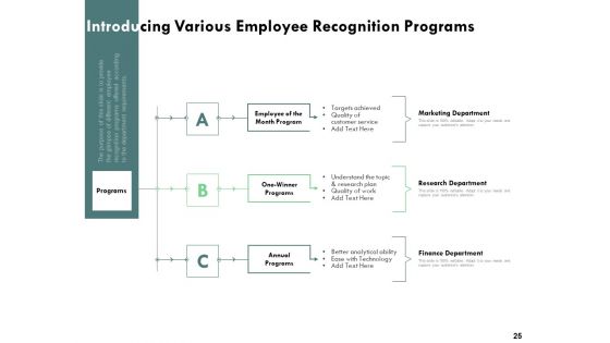 Outstanding Performer In The Workplace Ppt PowerPoint Presentation Complete Deck With Slides