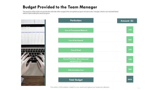 Outstanding Performer Workplace Budget Provided To The Team Manager Ppt Ideas Gallery PDF