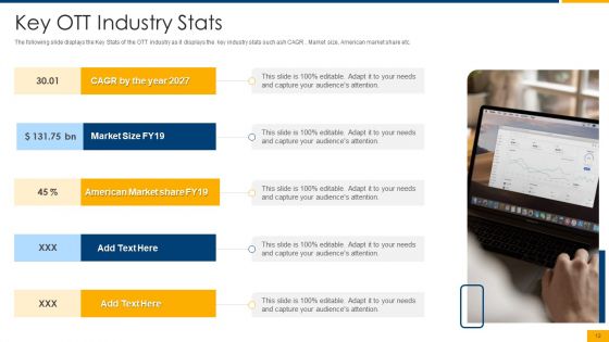 Over The Top Business Investor Financing Pitch Deck Ppt PowerPoint Presentation Complete With Slides