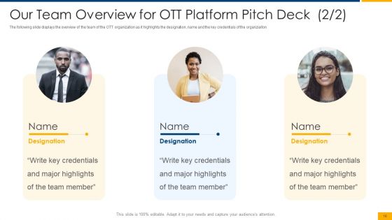 Over The Top Business Investor Financing Pitch Deck Ppt PowerPoint Presentation Complete With Slides