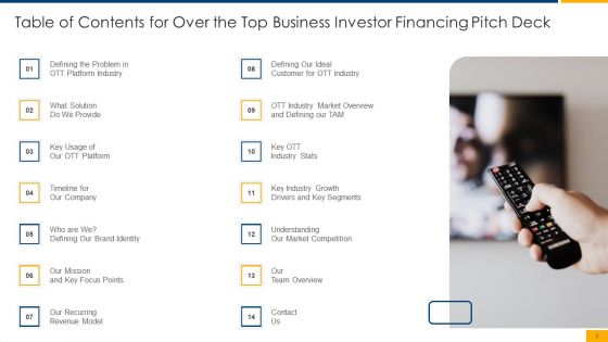 Over The Top Business Investor Financing Pitch Deck Ppt PowerPoint Presentation Complete With Slides