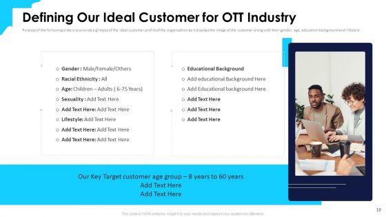 Over The Top Media Service Industry Capital Funding Pitch Deck Ppt PowerPoint Presentation Complete Deck With Slides