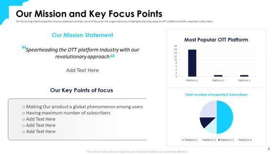 Over The Top Media Service Industry Capital Funding Pitch Deck Ppt PowerPoint Presentation Complete Deck With Slides
