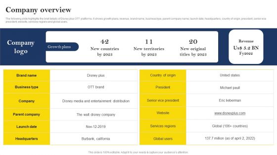 Over The Top Platform Company Profile Company Overview Designs PDF Over The Top Platform Company Profile Company Overview Designs PDF