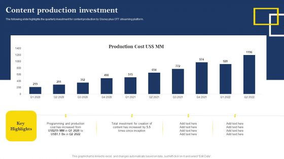 Over The Top Platform Company Profile Content Production Investment Pictures PDF