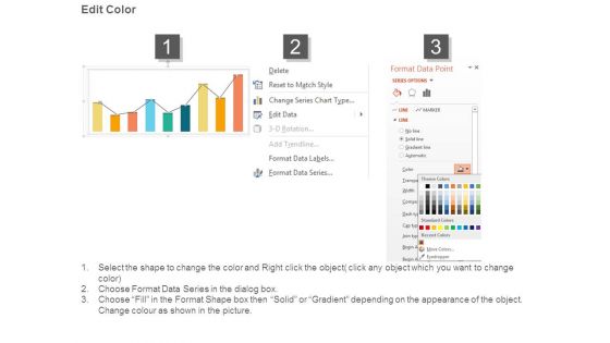 Overall Revenue Analysis Bar Chart Powerpoint Slide Information