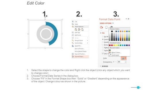 Overseas Location Geographical Ppt PowerPoint Presentation Diagram Ppt