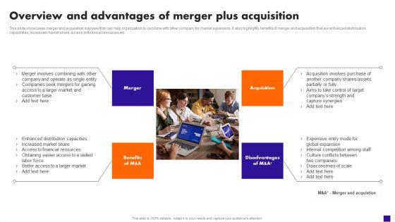 Overview And Advantages Of Merger Plus Acquisition Professional PDF Overview And Advantages Of Merger Plus Acquisition Professional PDF