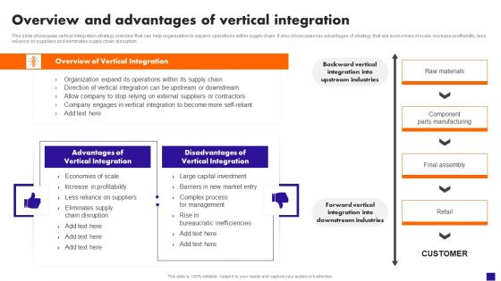 Overview And Advantages Of Vertical Integration Microsoft PDF Overview And Advantages Of Vertical Integration Microsoft PDF