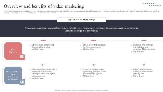 Overview And Benefits Of Video Marketing Download PDF