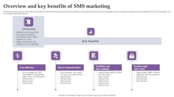 Overview And Key Benefits Of SMS Marketing Ppt Model Skills PDF Overview And Key Benefits Of SMS Marketing Ppt Model Skills PDF
