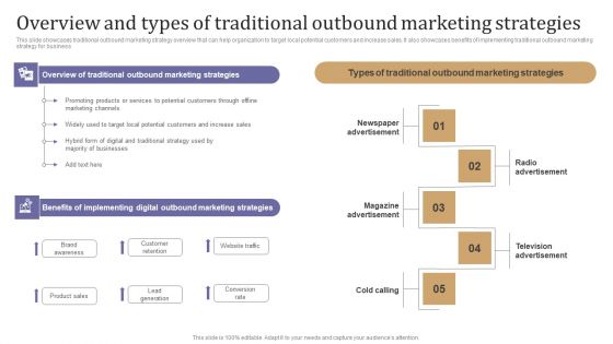 Overview And Types Of Traditional Outbound Marketing Strategies Graphics PDF