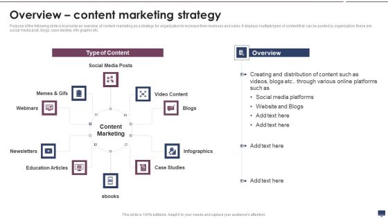 Overview Content Marketing Strategy Elements PDF Overview Content Marketing Strategy Elements PDF