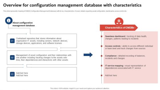 Overview For Configuration Management Database With Characteristics Microsoft PDF Overview For Configuration Management Database With Characteristics Microsoft PDF