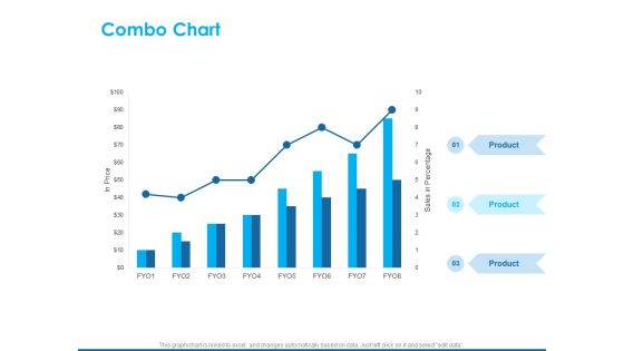 Overview Healthcare Business Management Combo Chart Ppt Styles Diagrams PDF