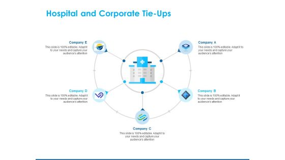 Overview Healthcare Business Management Hospital And Corporate Tie Ups Elements PDF