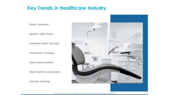 Overview Healthcare Business Management Key Trends In Healthcare Industry Slides PDF