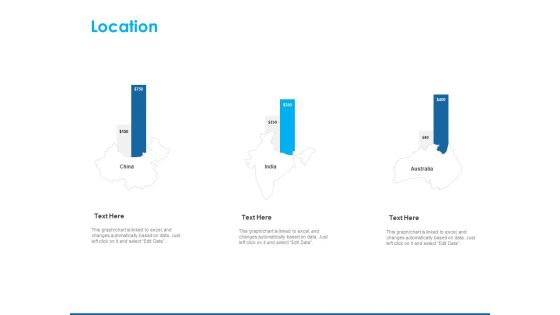 Overview Healthcare Business Management Location Ppt Gallery File Formats PDF