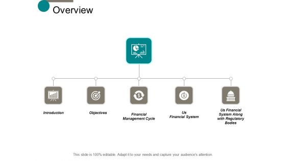Overview Introduction Ppt Powerpoint Presentation Gallery Design Templates