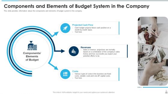 Overview Of An Effective Budget System Components And Strategies Ppt PowerPoint Presentation Complete With Slides