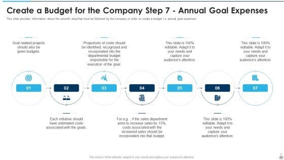 Overview Of An Effective Budget System Components And Strategies Ppt PowerPoint Presentation Complete With Slides