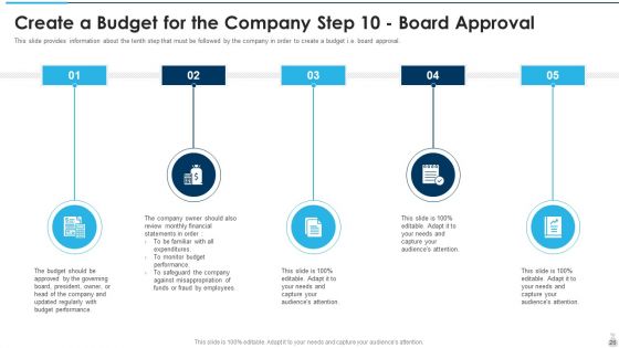 Overview Of An Effective Budget System Components And Strategies Ppt PowerPoint Presentation Complete With Slides